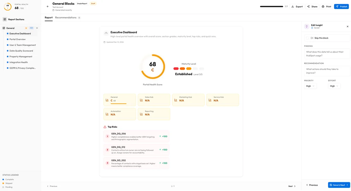 JetStack AI audit report overview showing portal score, maturity level, executive summary, and section breakdown